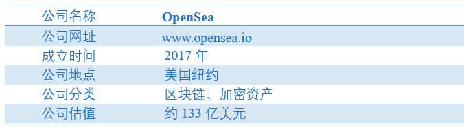 OpenSea：全球最大的NFT交易平台